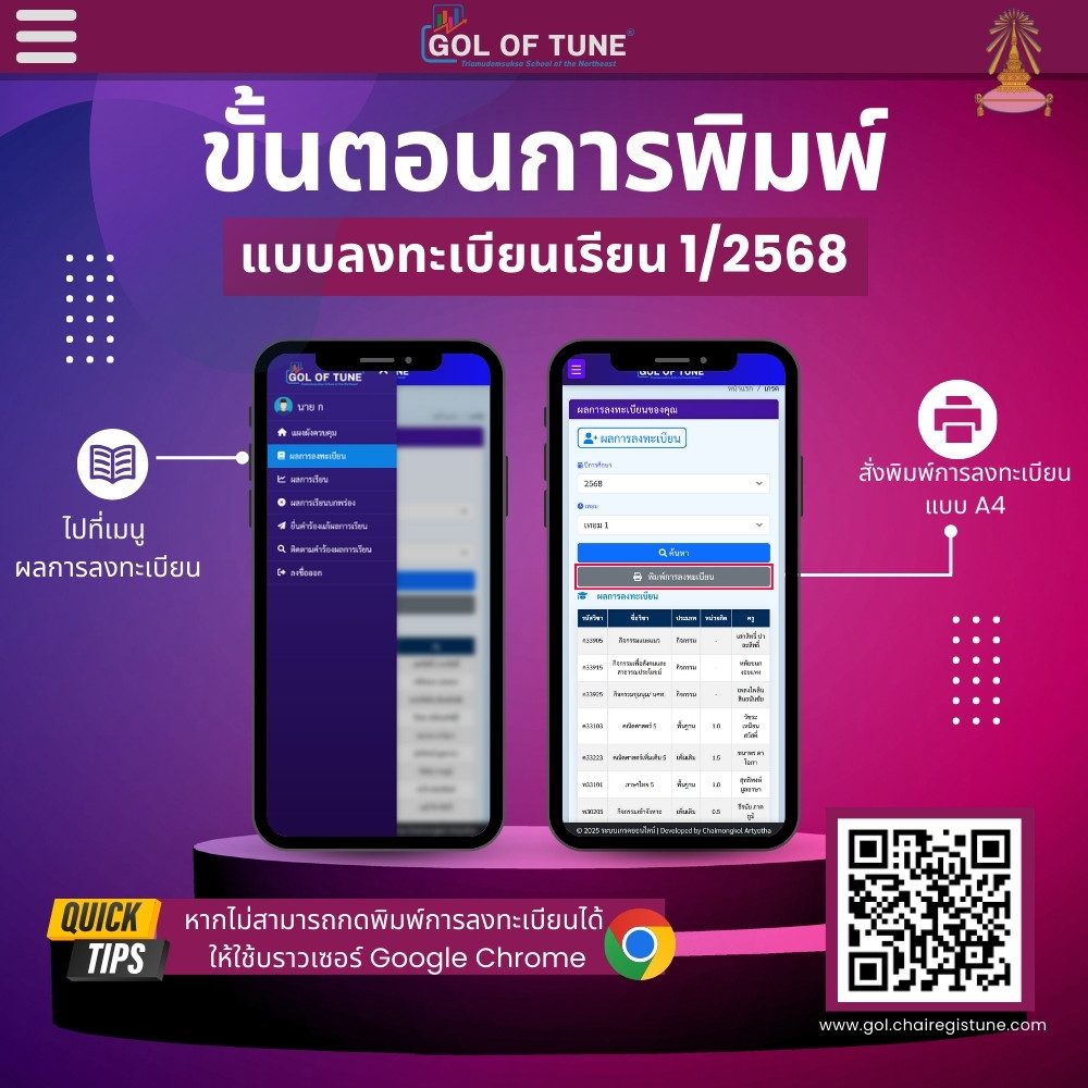 ภาพข้อมูลการใช้งาน